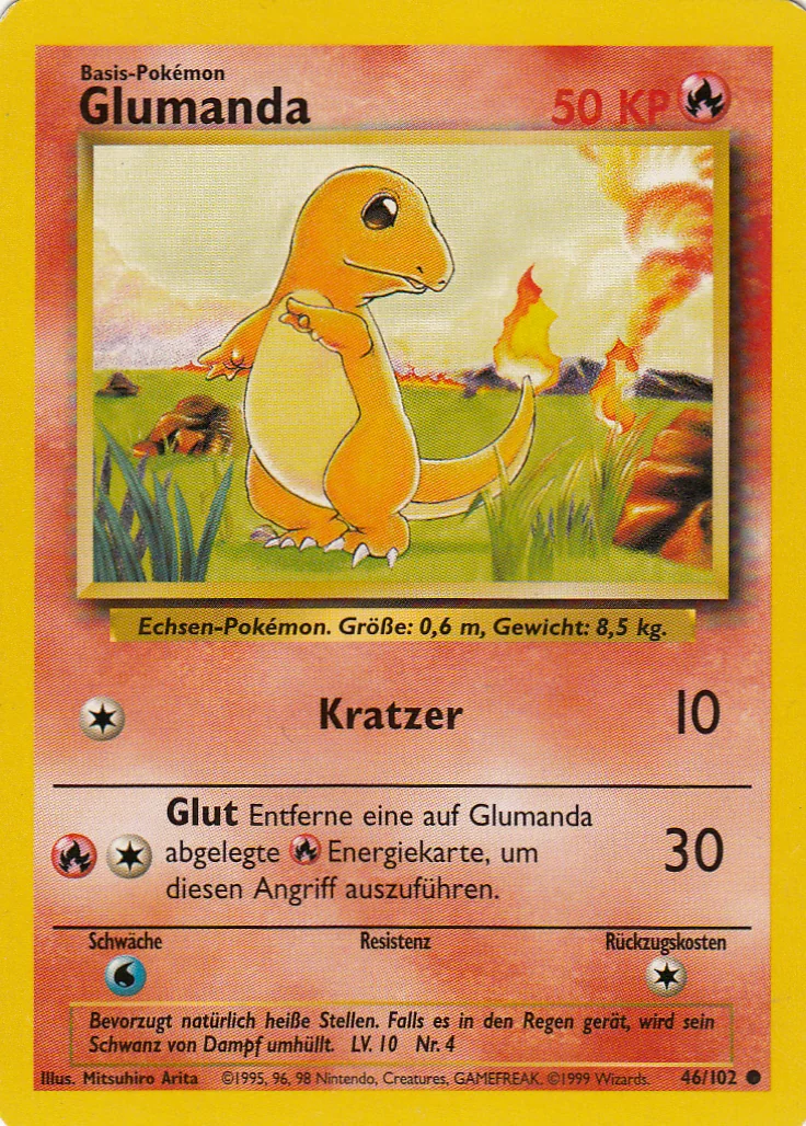 Glumanda