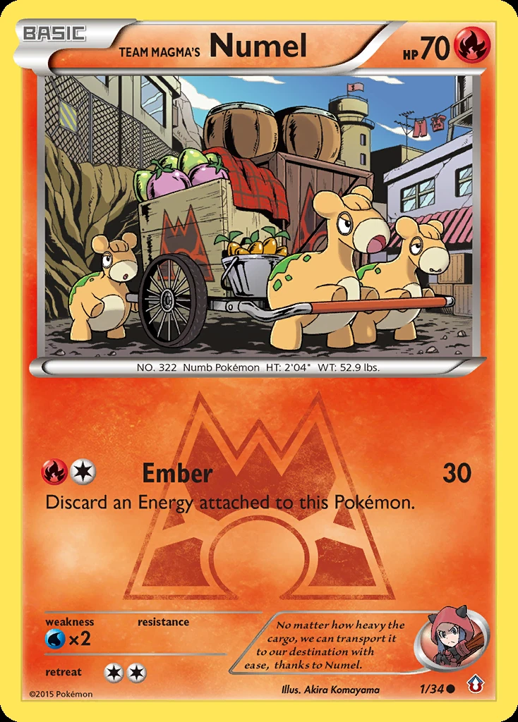 Team Magmas Camaub