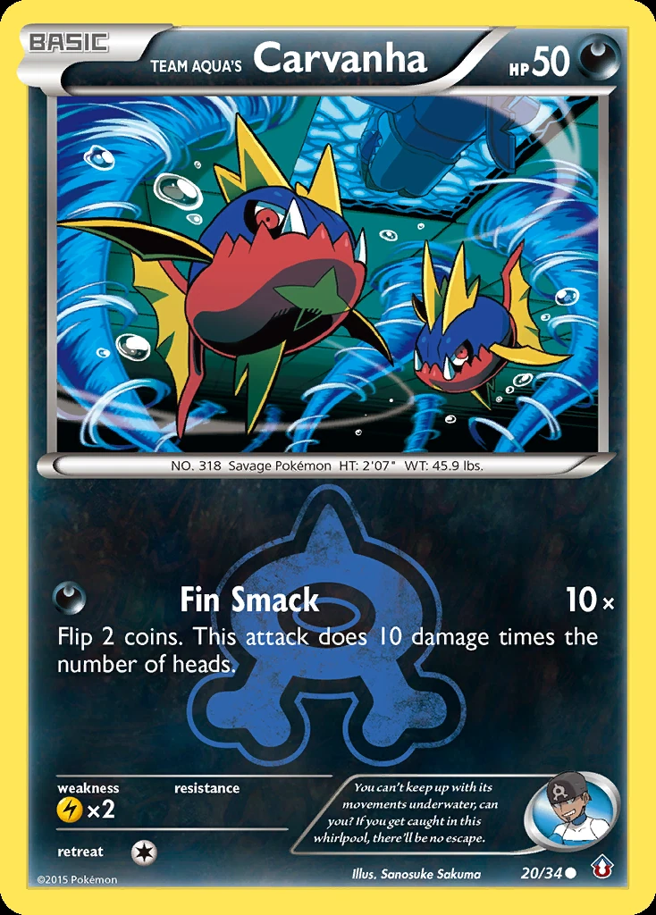 Team Aquas Kanivanha