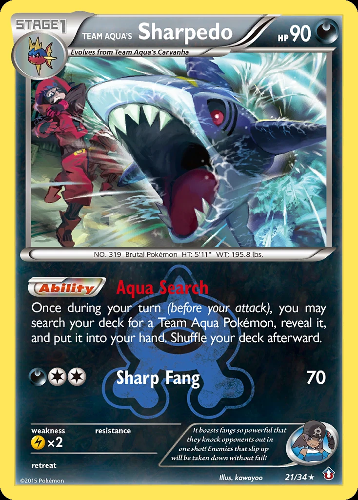 Team Aquas Tohaido