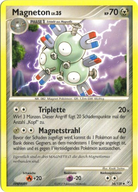 Magneton