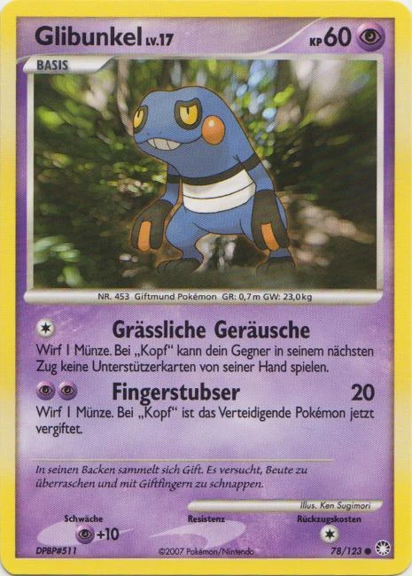Glibunkel