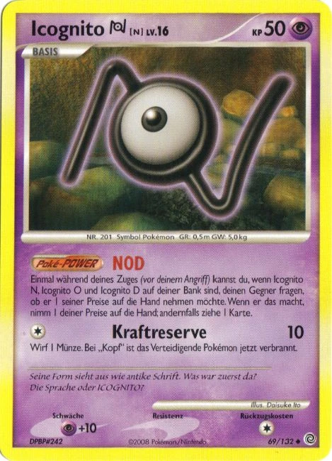 Icognito N