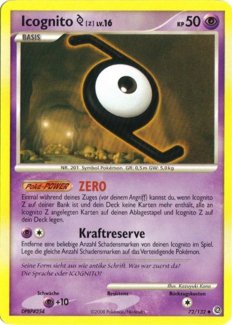 Icognito Z