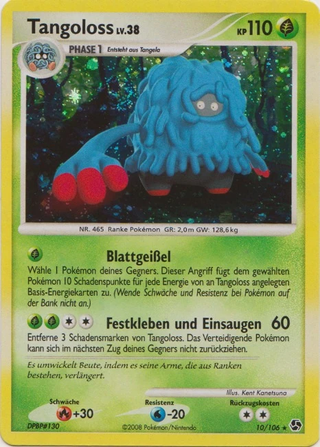 Tangoloss