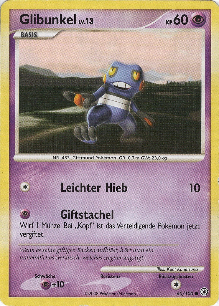 Glibunkel