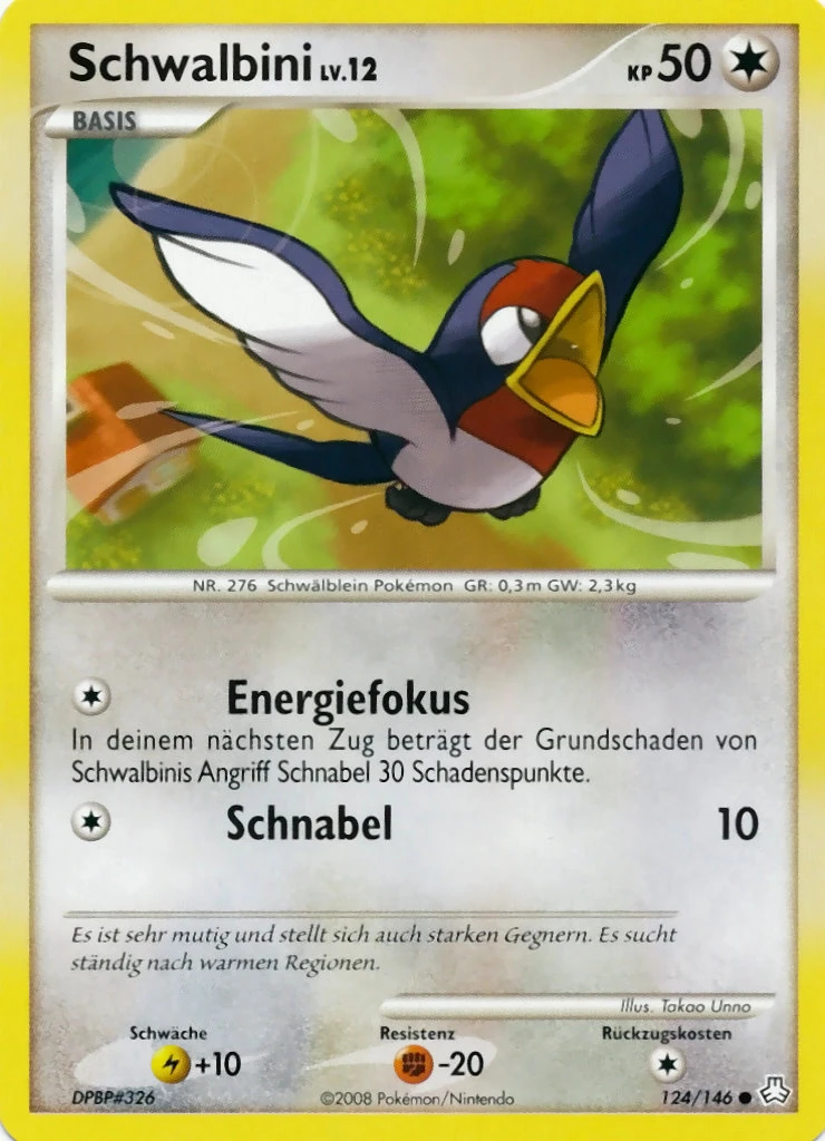 Schwalbini