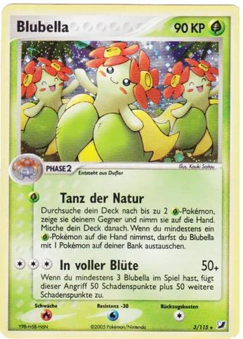 Blubella