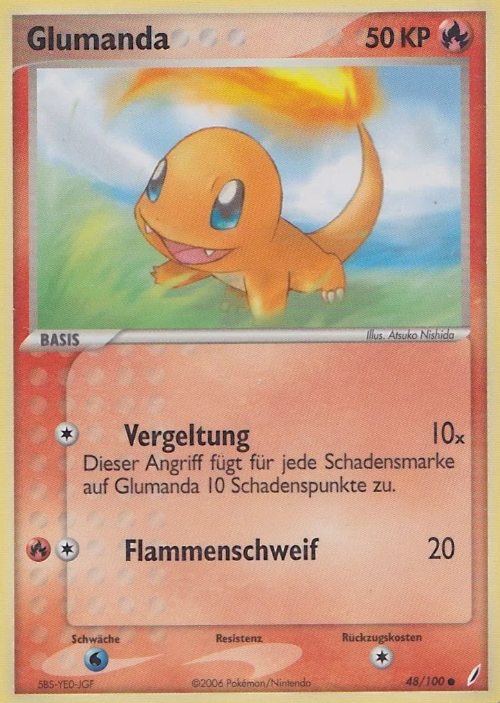 Glumanda