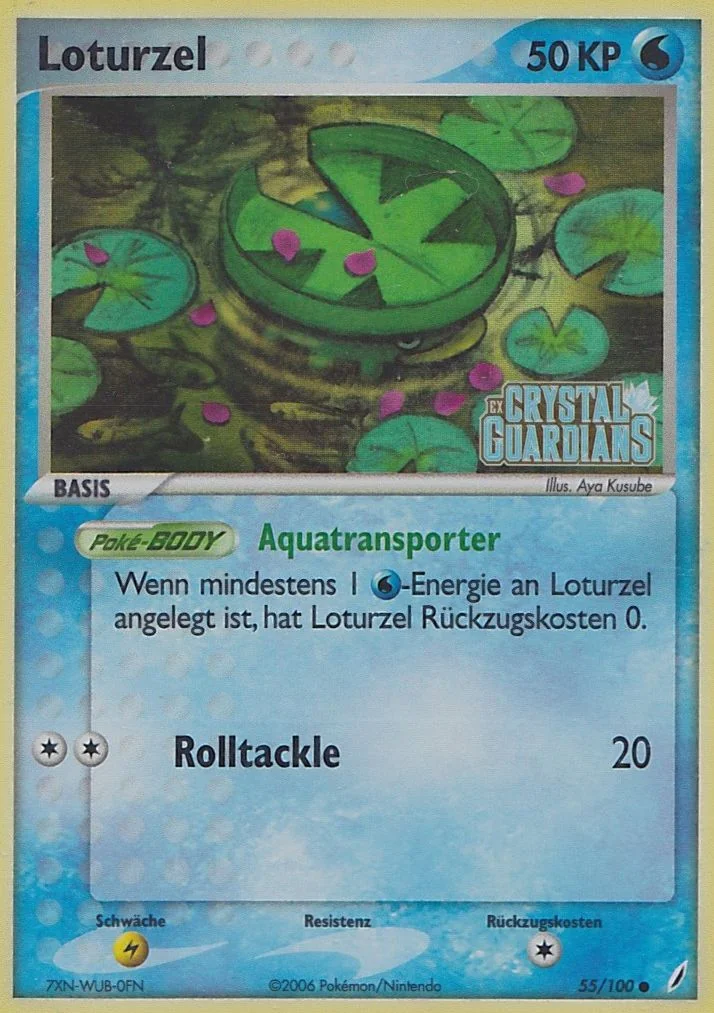 Loturzel