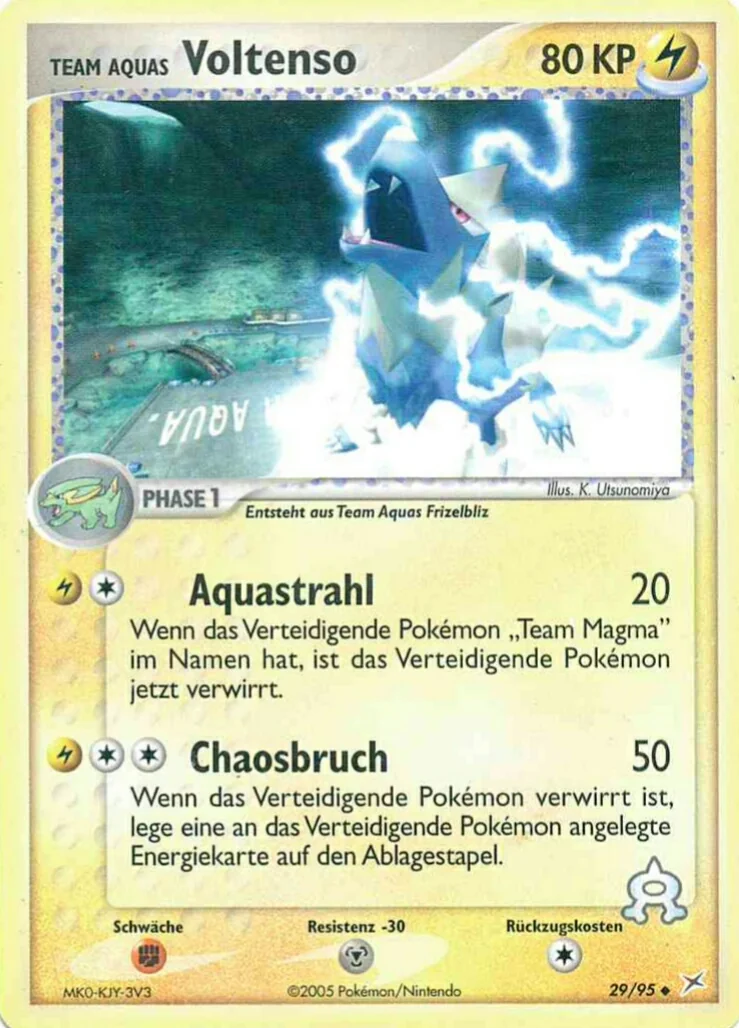 Team Aquas Voltenso