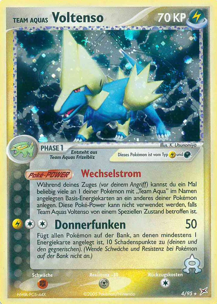 Team Aquas Voltenso