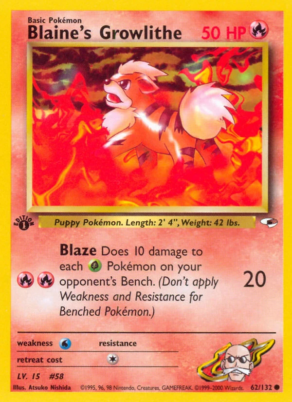 Pyros Fukano