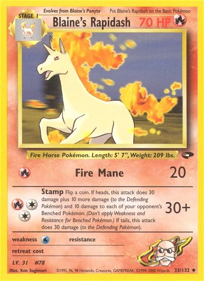 Pyros Gallopa