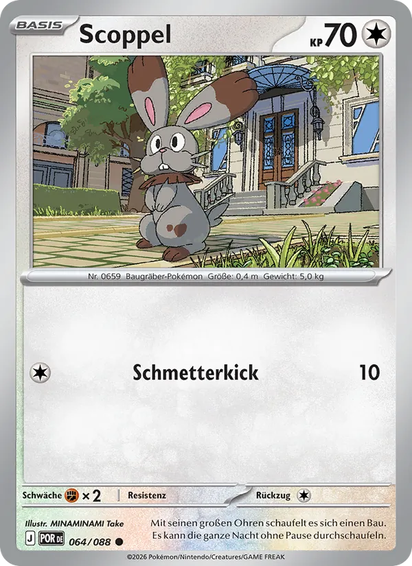 Scoppel