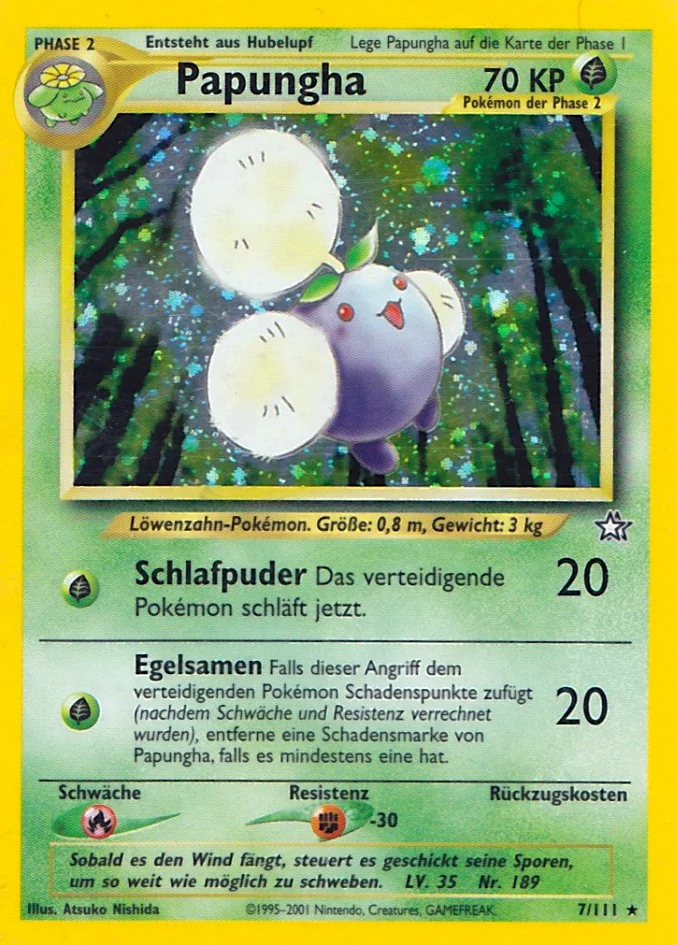 Papungha