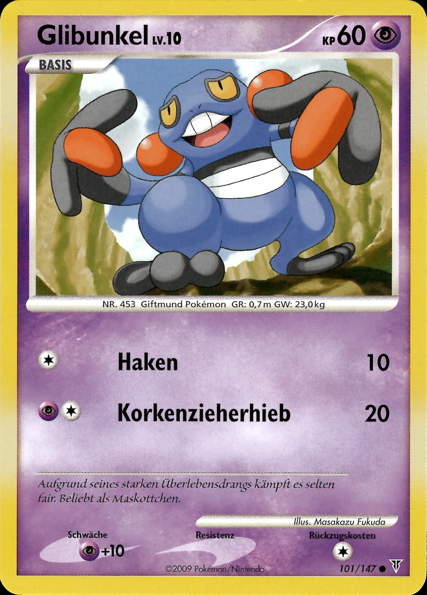Glibunkel