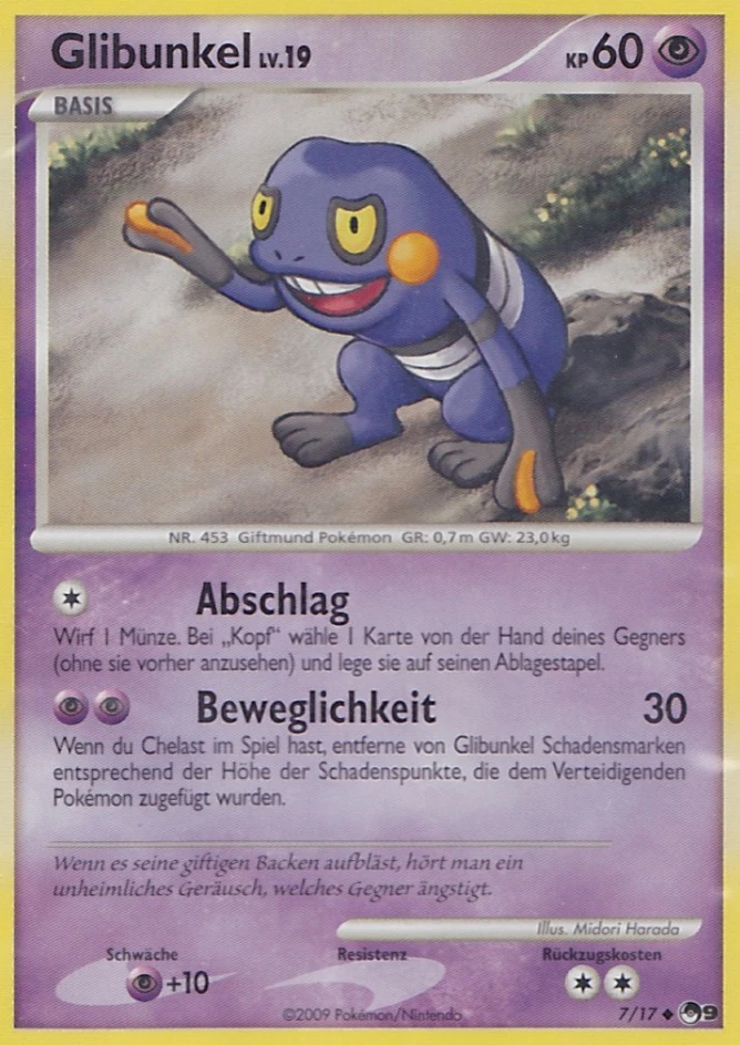 Glibunkel