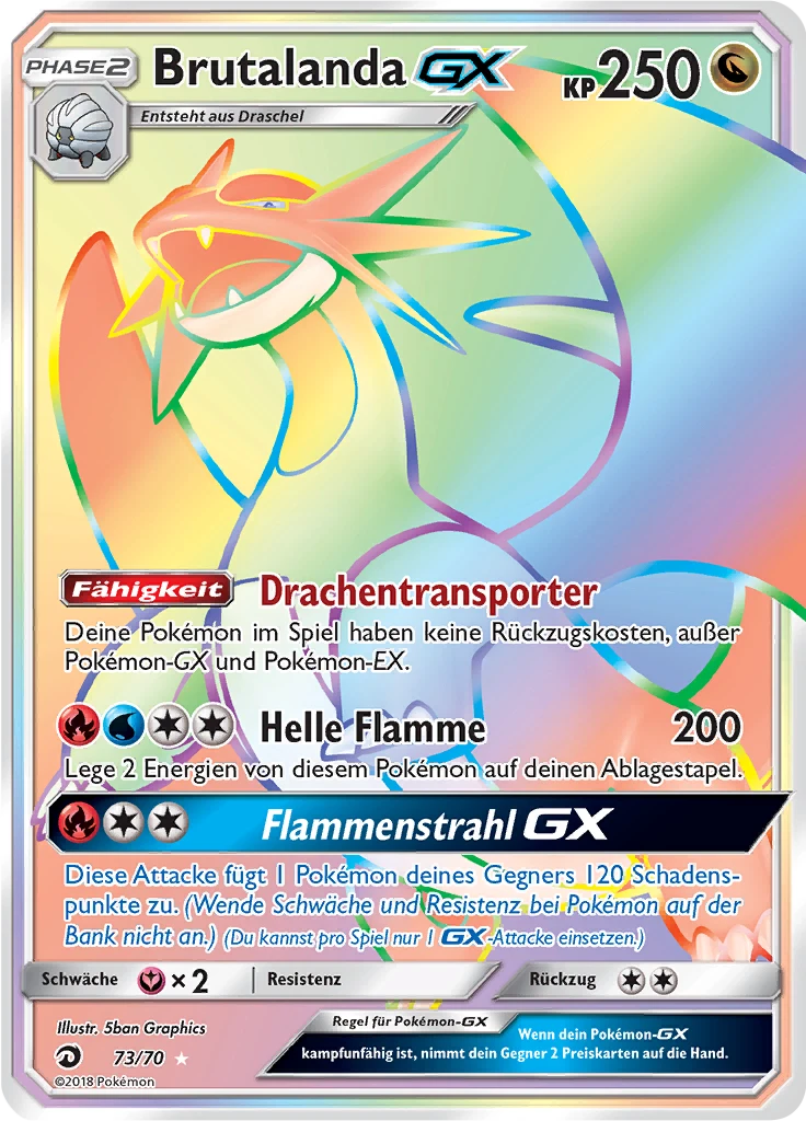 Brutalanda GX