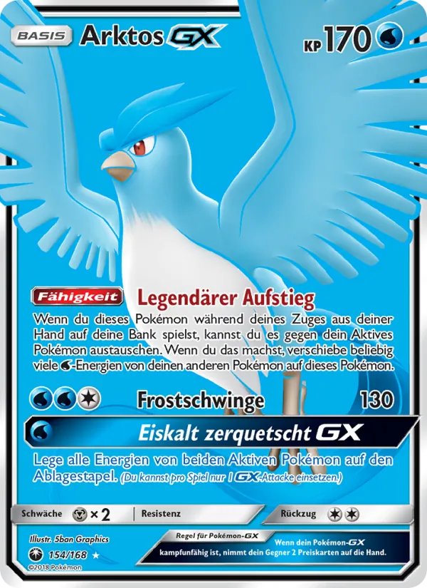 Arktos GX