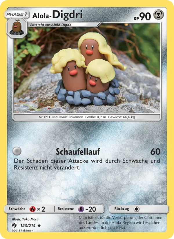 Alola-Digdri