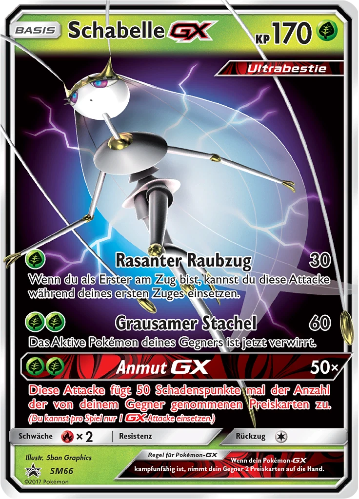 Schabelle GX