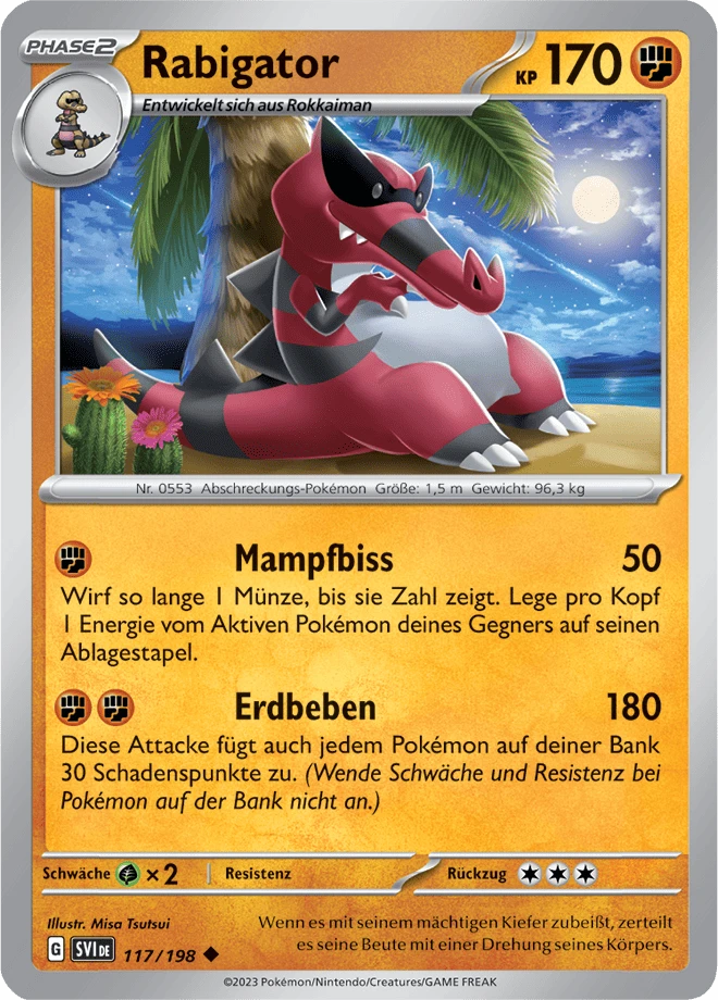 Rabigator