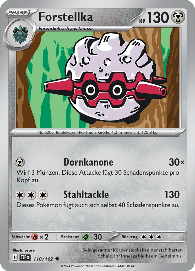 Forstellka