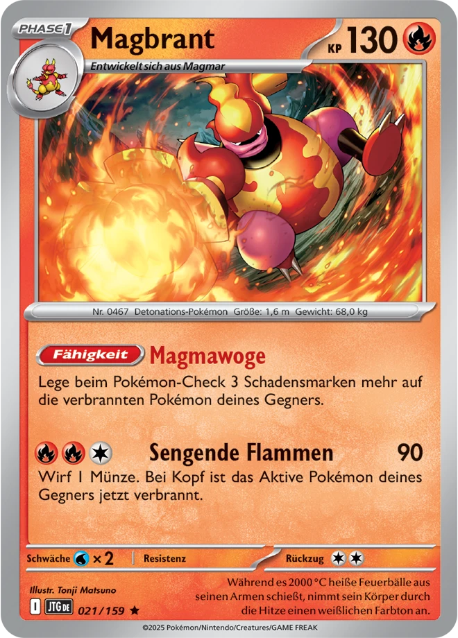 Magbrant