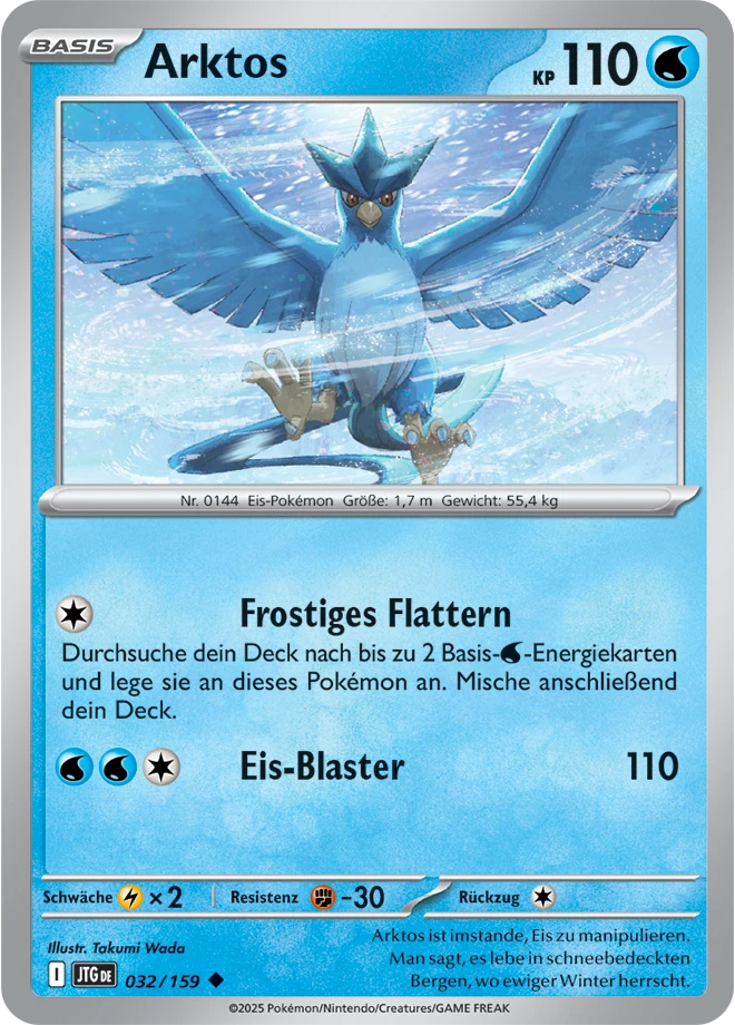 Arktos