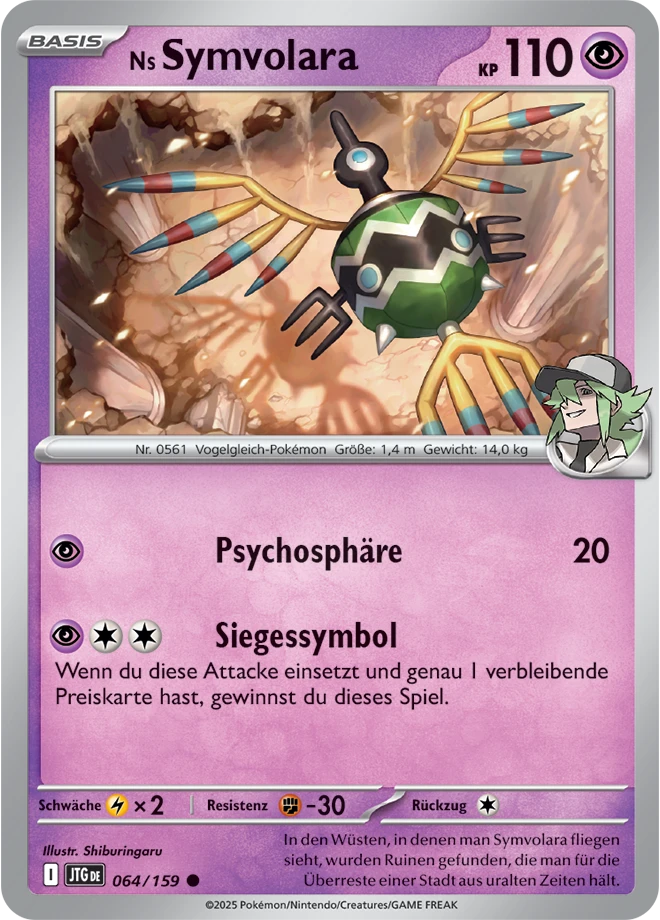 Ns Symvolara