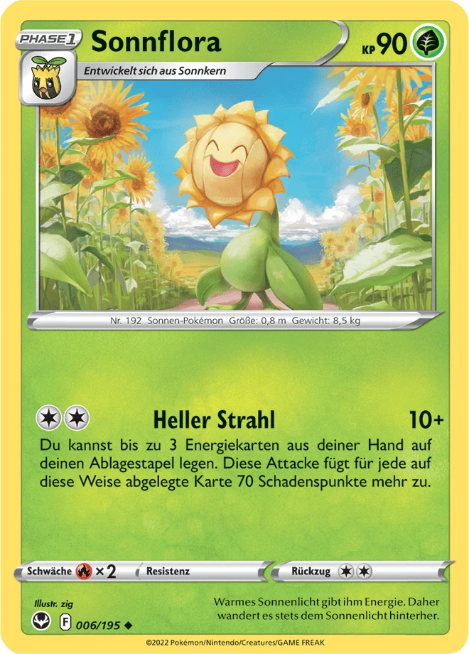 Sonnflora