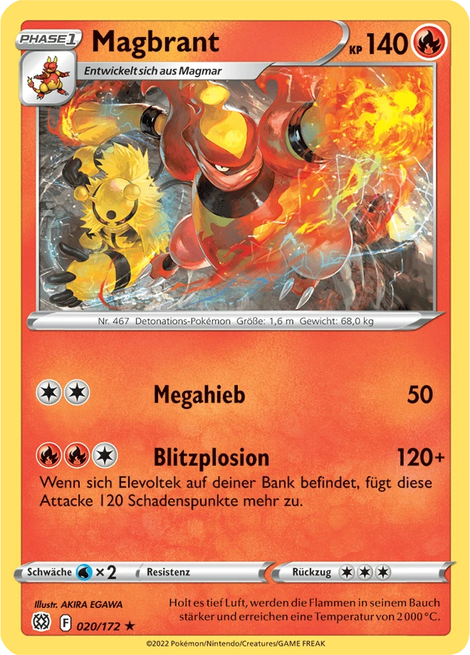 Magbrant