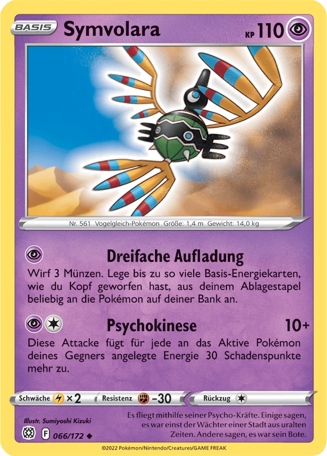 Symvolara