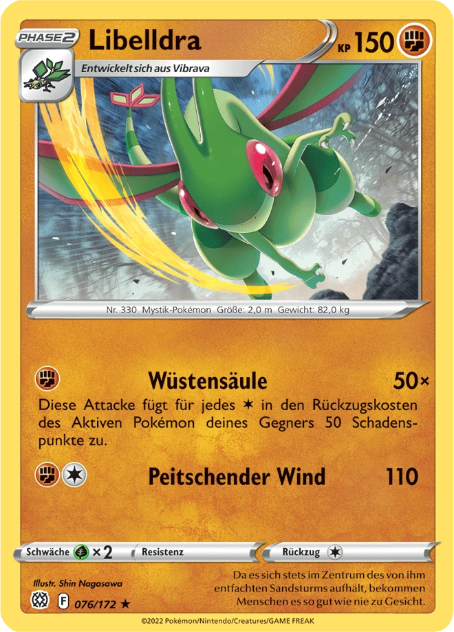 Libelldra