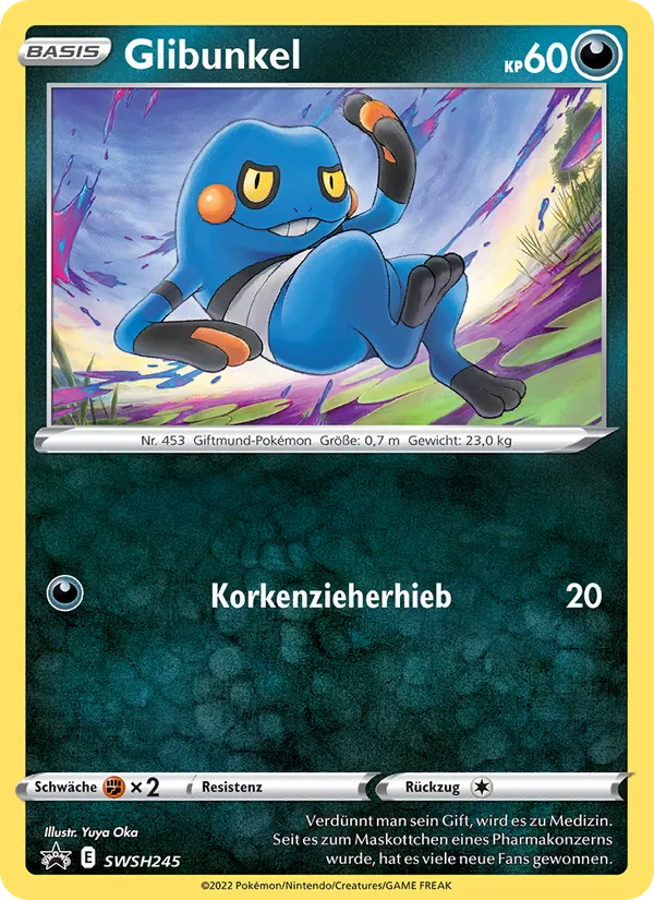Glibunkel