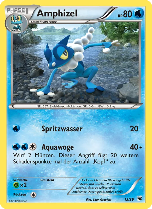 Amphizel