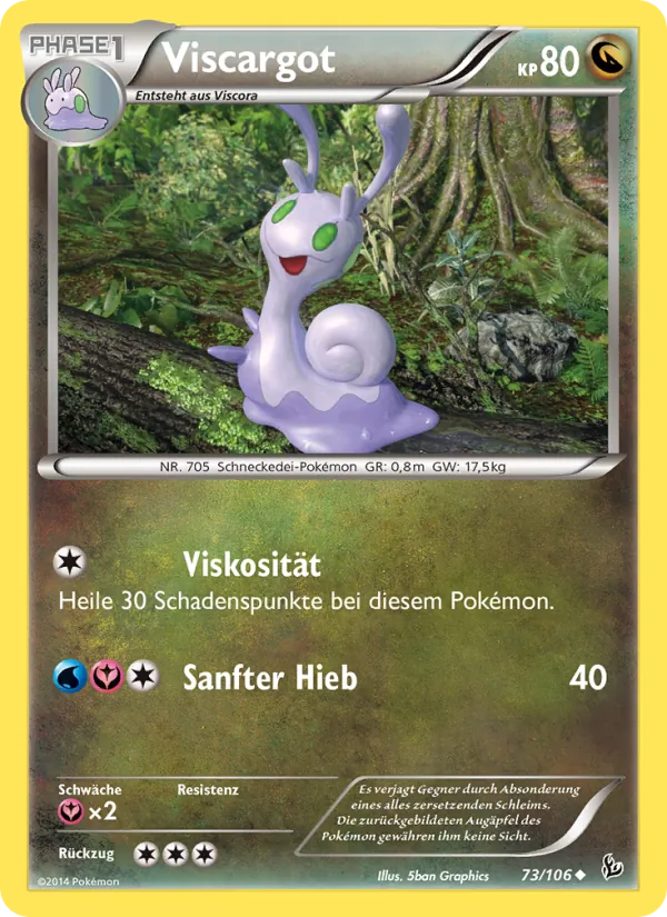 Viscargot
