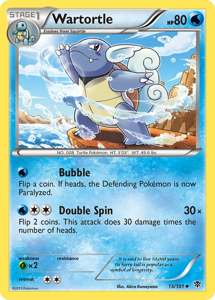 Wartortle