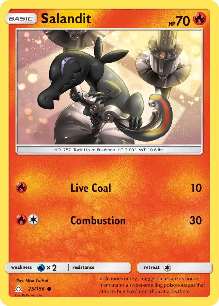 Molunk