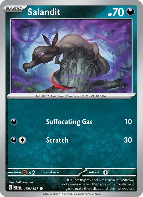 Molunk