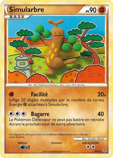 Simularbre