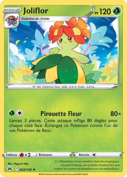 Joliflor