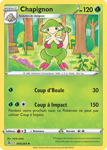 Chapignon