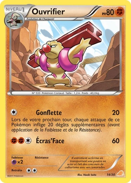 Ouvrifier