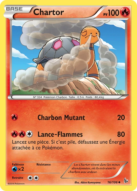 Chartor