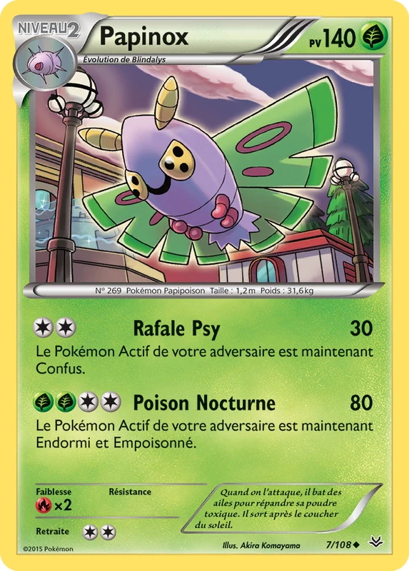 Papinox