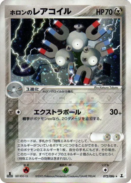 ホロンのマグネトン