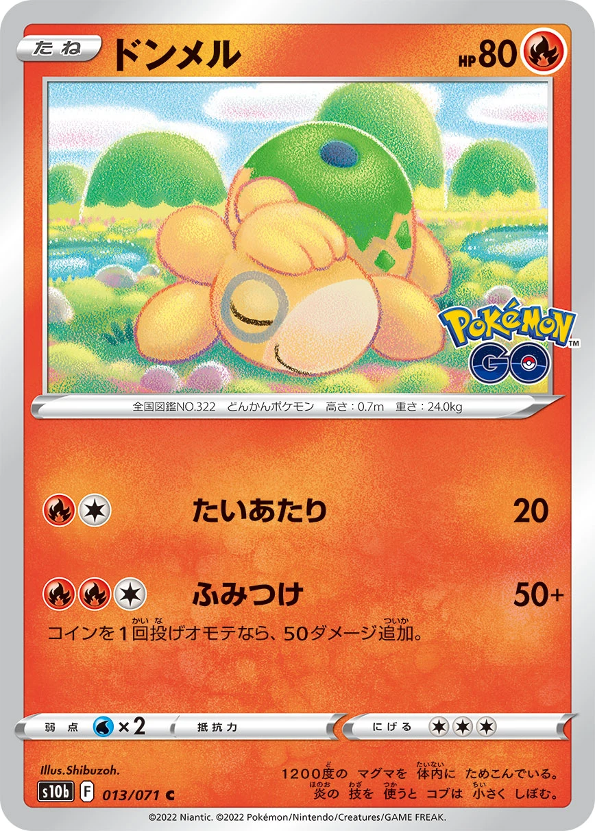 Numel