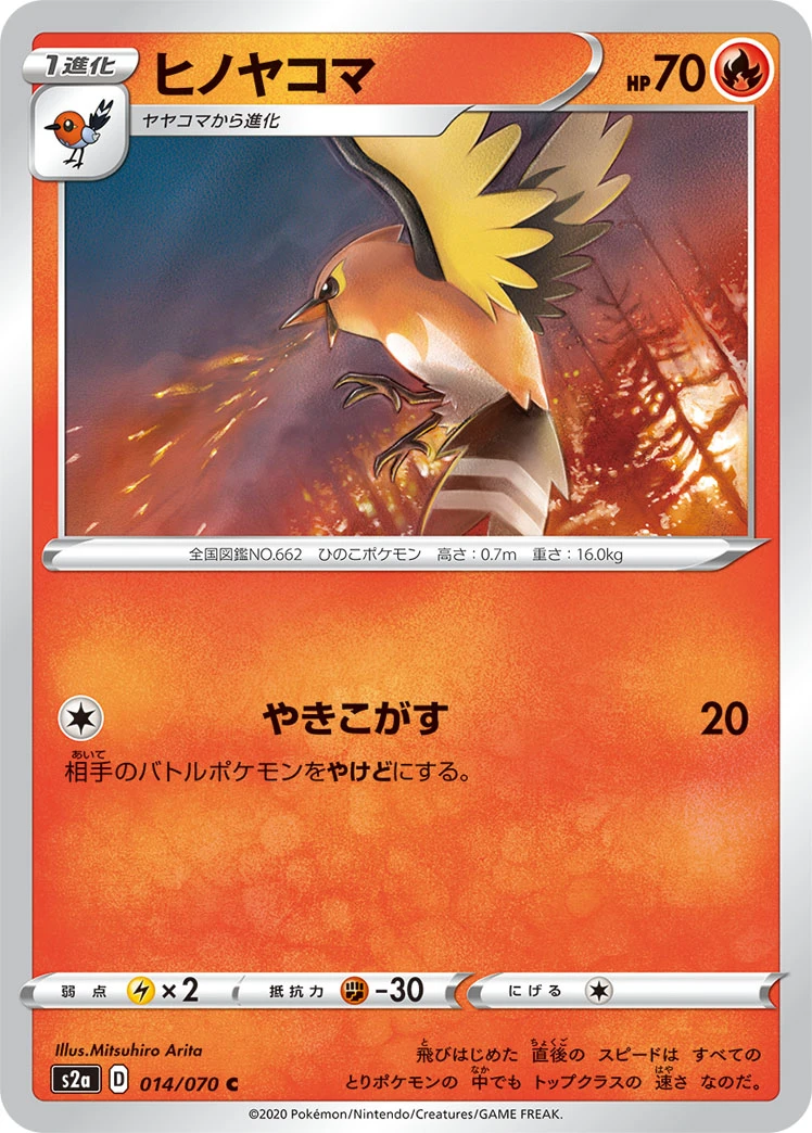 Fletchinder